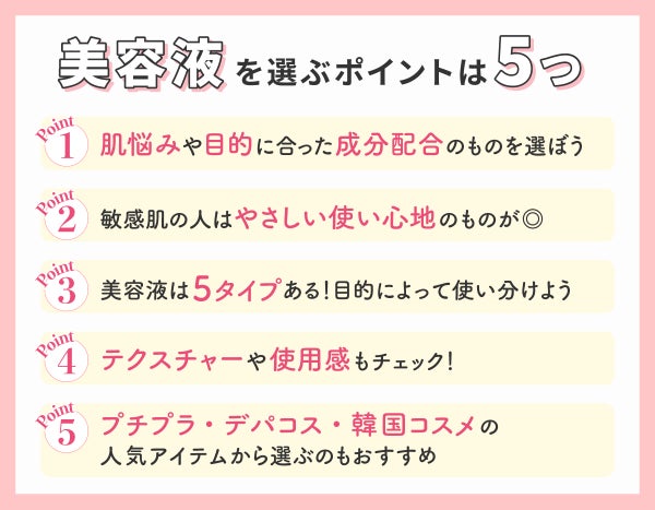 美容液を選ぶポイントは5つ。肌悩みや目的に合った成分配合のものを選ぼう。敏感肌の人はやさしい使い心地のものがおすすめ。美容液は5タイプあるので、目的によって使い分けよう。テクスチャーや使用感もチェック!プチプラ・デパコス・韓国コスメの人気アイテムから選ぶのもおすすめ。