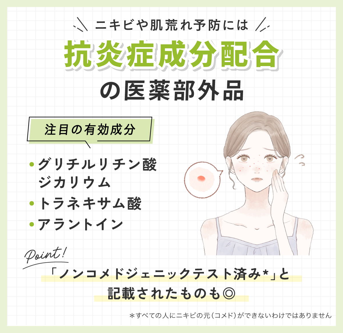 ニキビや肌荒れ予防には抗炎症成分配合の医薬部外品がおすすめ。注目の有効成分はグリチルリチン酸ジカリウム・トラネキサム酸・アラントイン。「ノンコメドジェニックテスト済み*」と記載されたものも◎*すべての人にニキビの元（コメド）ができないわけではありません