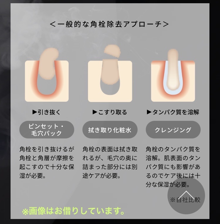 AQ 毛穴美容液オイル/DECORTÉ/フェイスオイルを使ったクチコミ（2枚目）