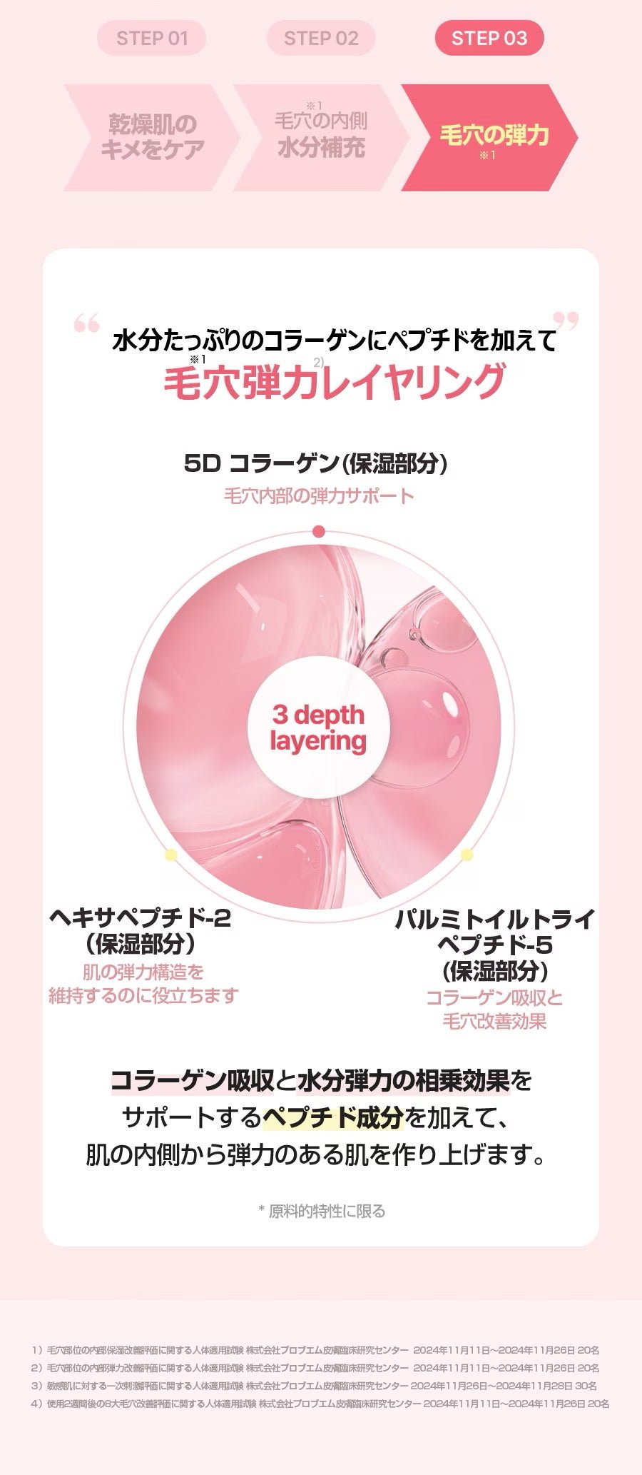 セルメイジング コラーゲン ポア パーフェクティング アンプル/Torriden/美容液を使ったクチコミ(4枚目)