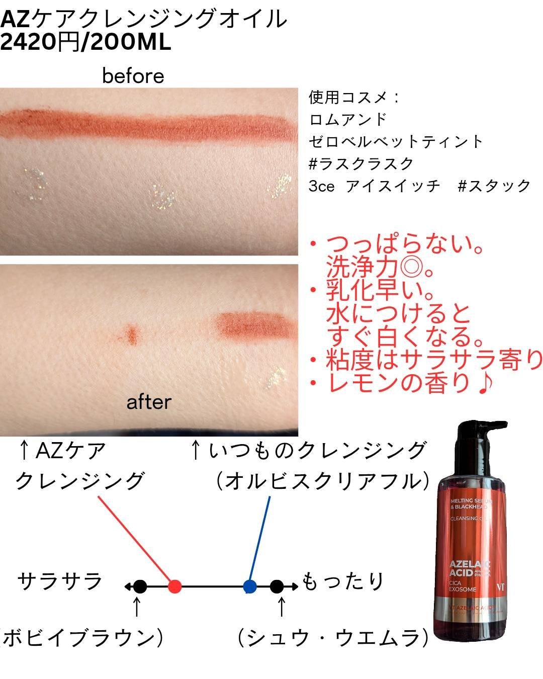 A1カーミング アンプル/VT/美容液を使ったクチコミ(2枚目)