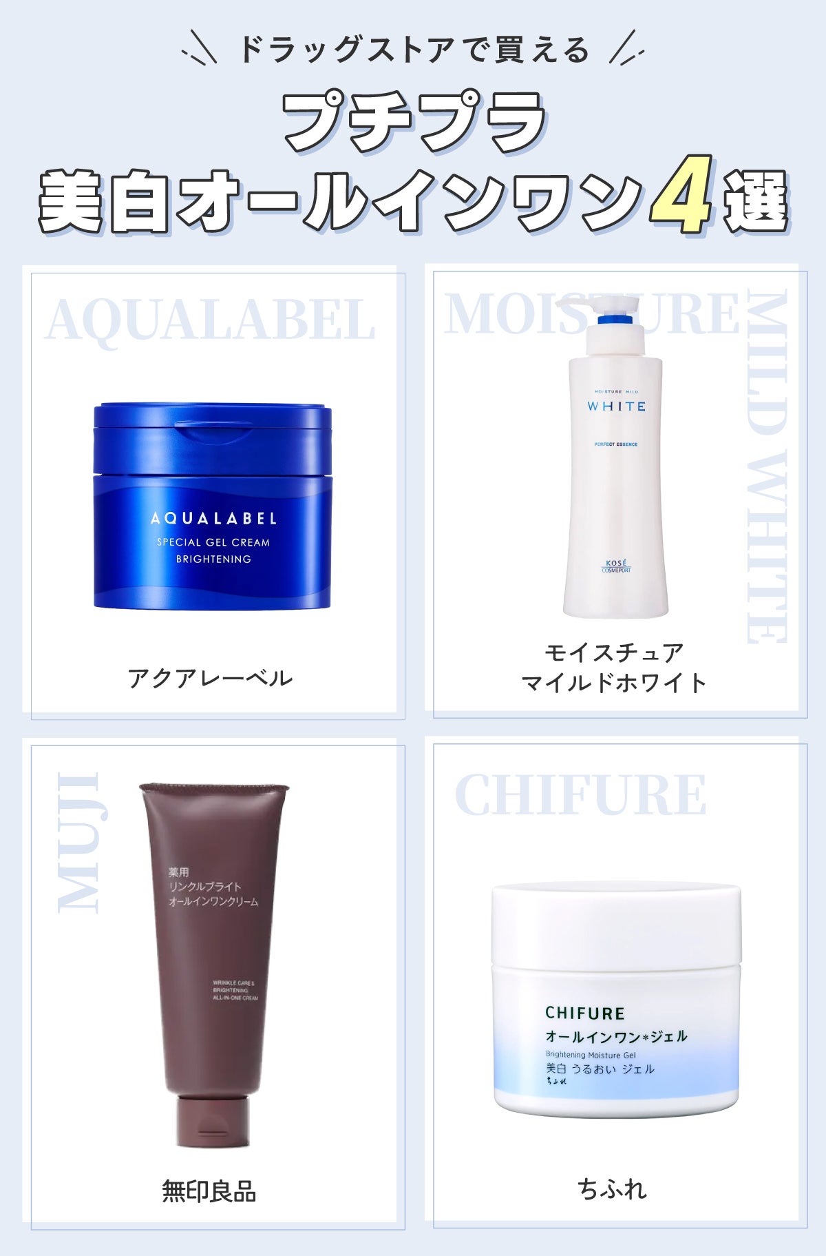 ドラッグストアで買えるプチプラ美白オールインワン4選。アクアレーベル・モイスチュアマイルドホワイト・ちふれ・無印良品。