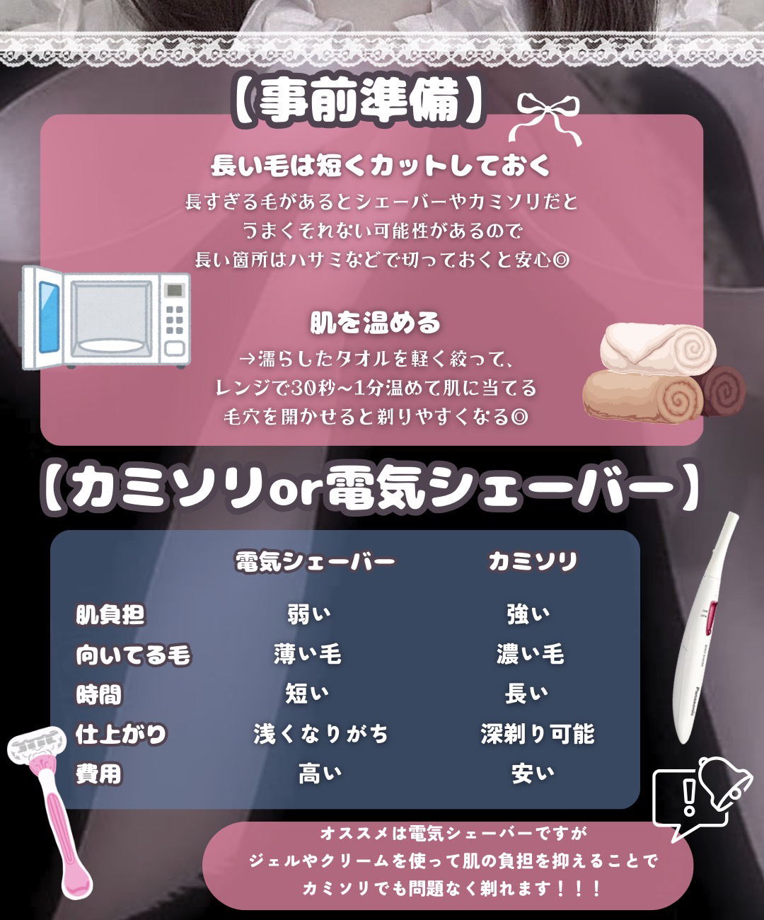 マイルド＆モイスチャーアロエジェル/ネイチャーリパブリック/ボディローションを使ったクチコミ（2枚目）