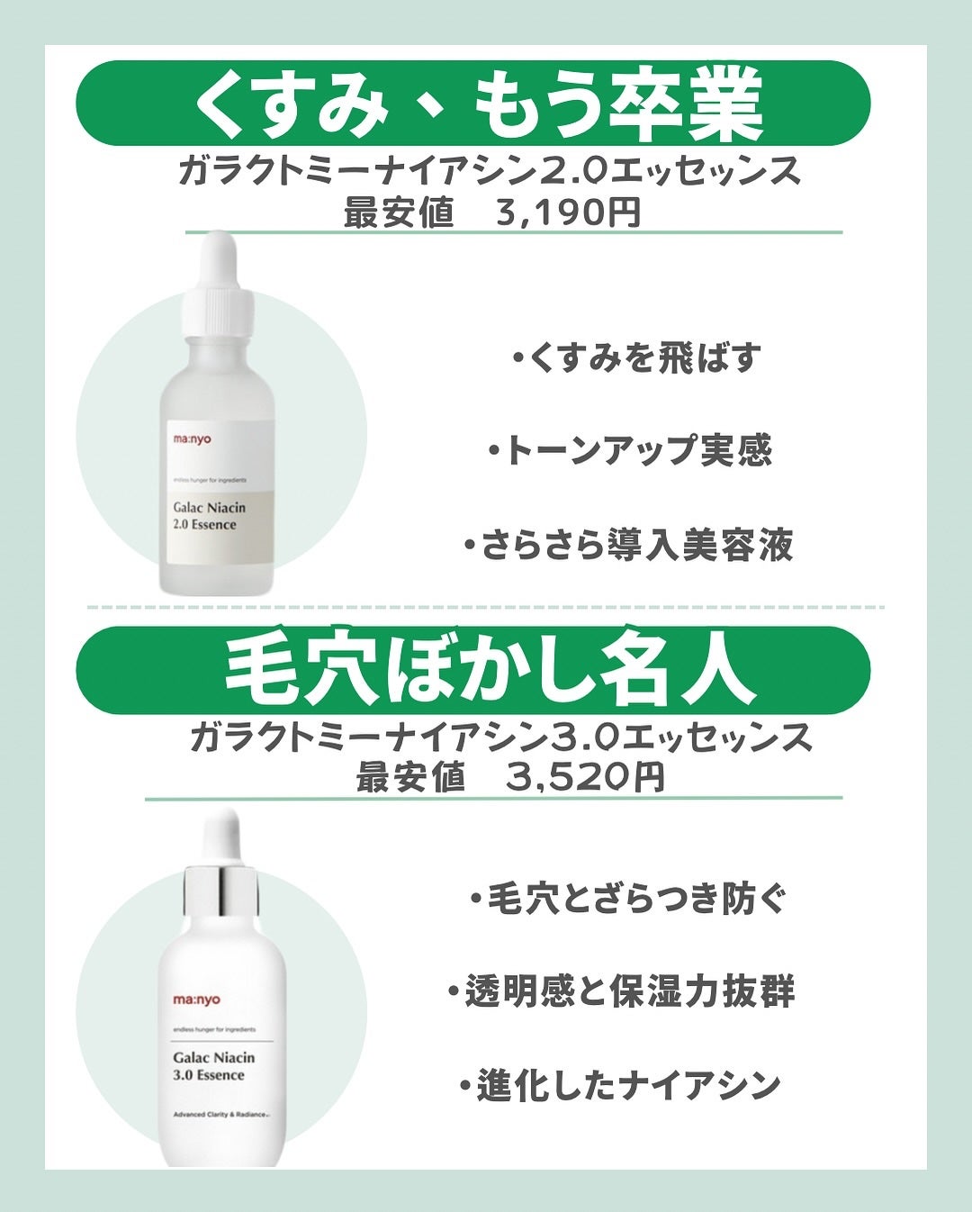 ガラクナイアシン2.0エッセンス/manyo/美容液を使ったクチコミ(4枚目)