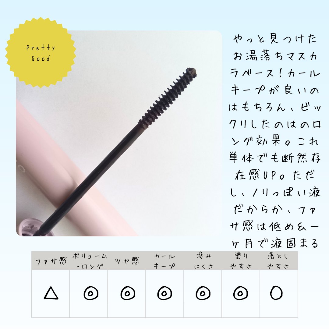 パーマネントカール フィクサー F 01レッドブラック/FASIO/マスカラ下地を使ったクチコミ（2枚目）