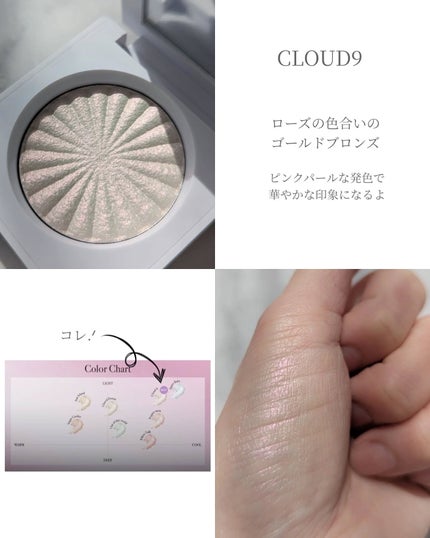 OFRA mini Highlighter/Ofra Cosmetics/パウダーハイライトを使ったクチコミ(3枚目)