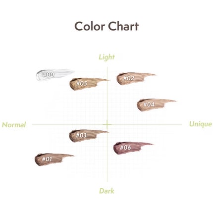 ちろこ on LIPS 「これ気になってた‼︎Lakaの新作アイブロウマスカラ˗ˋˏ♡ˎ..」(5枚目)