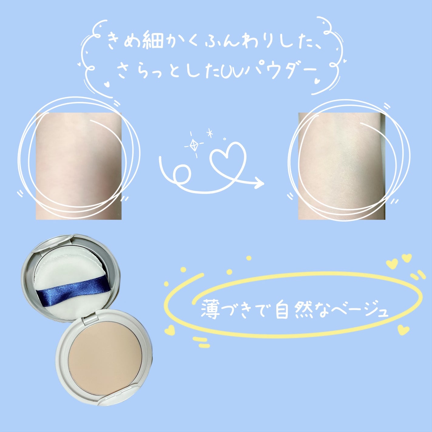 トランシーノ薬用UVパウダーEX/トランシーノ/日焼け止めパウダーを使ったクチコミ(3枚目)