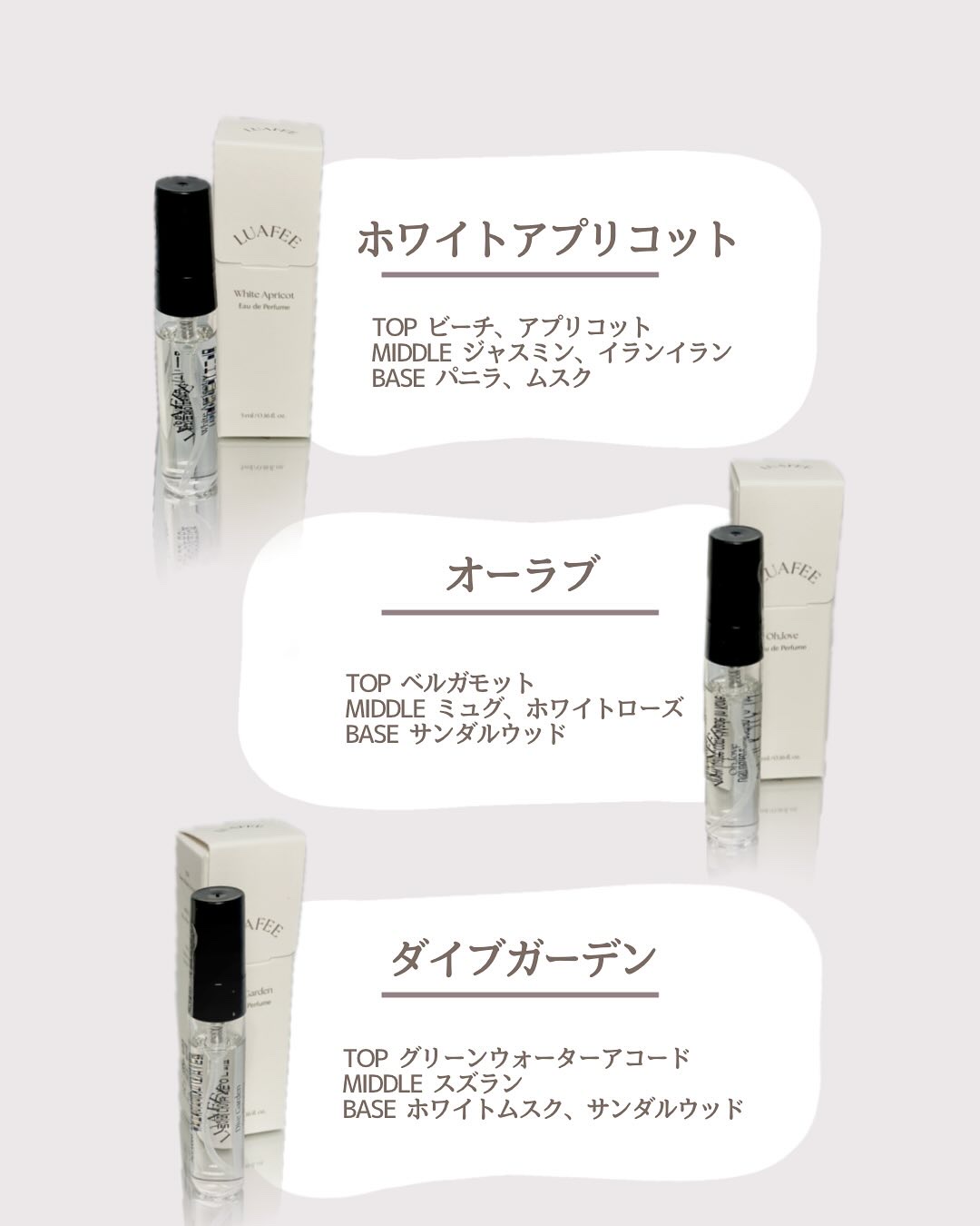 ダイブガーデン/LUAFEE/香水(レディース)を使ったクチコミ（2枚目）