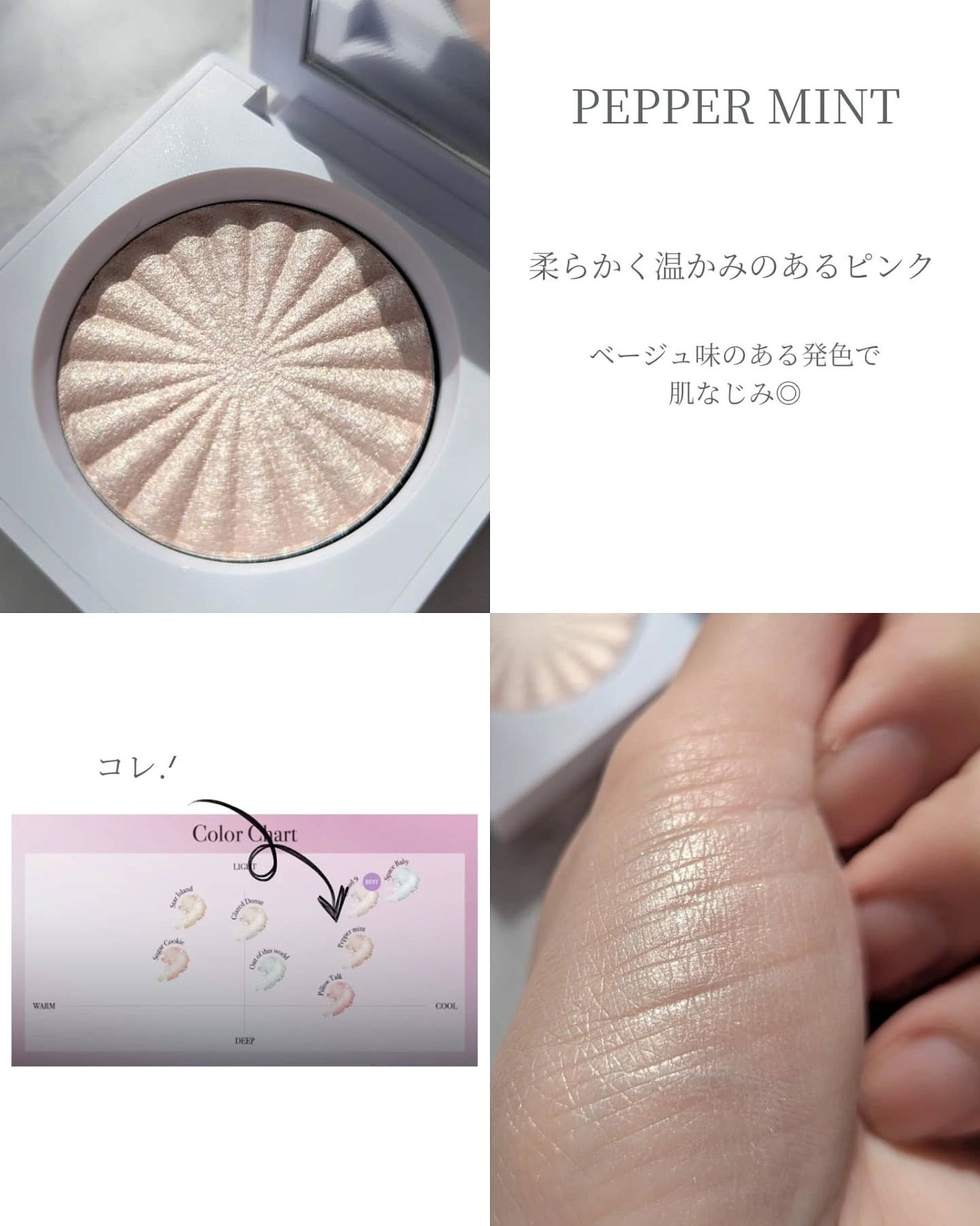 OFRA mini Highlighter/Ofra Cosmetics/パウダーハイライトを使ったクチコミ(4枚目)