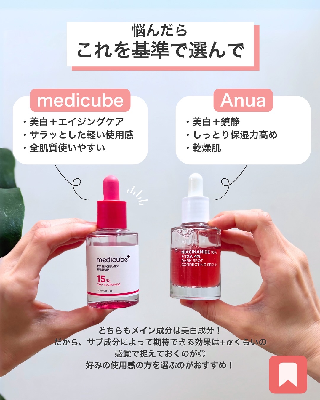 メディキューブ、アヌア 美容液各種 メディキューブの美容液全11種類を徹底解説！