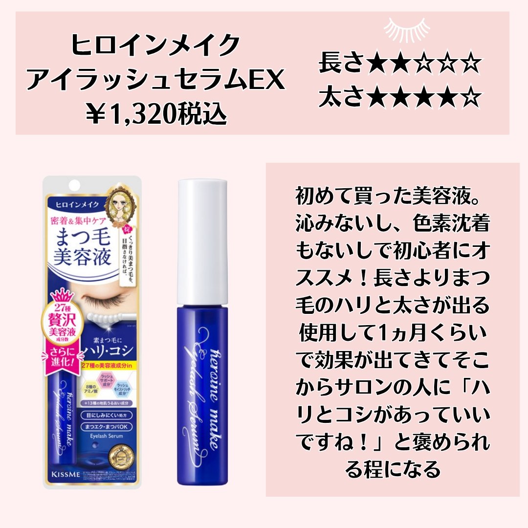 ラッシュジェリードロップ　ＥＸ/MAJOLICA MAJORCA/まつげ美容液を使ったクチコミ（3枚目）