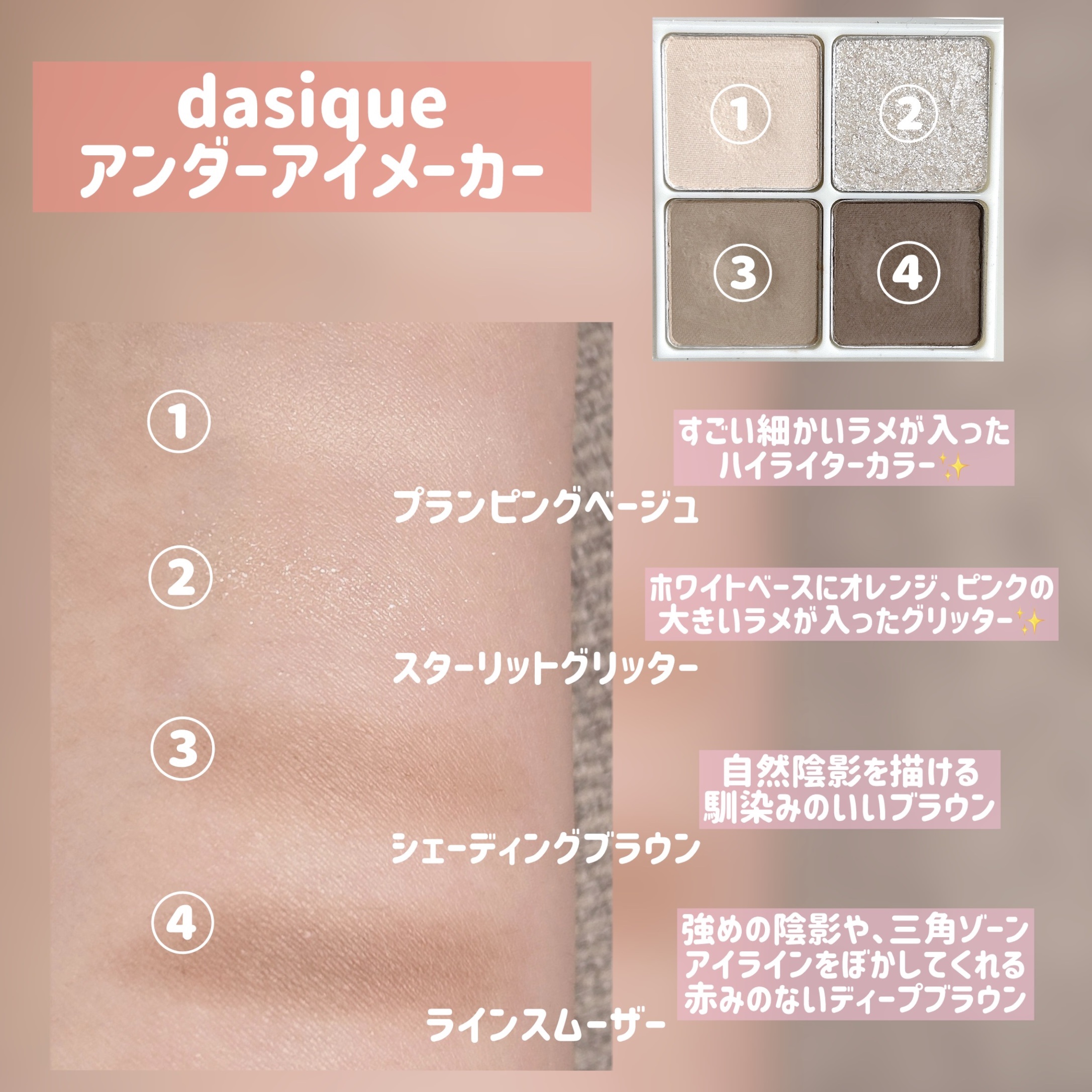 アンダーアイメーカー/dasique/アイシャドウパレットを使ったクチコミ（2枚目）