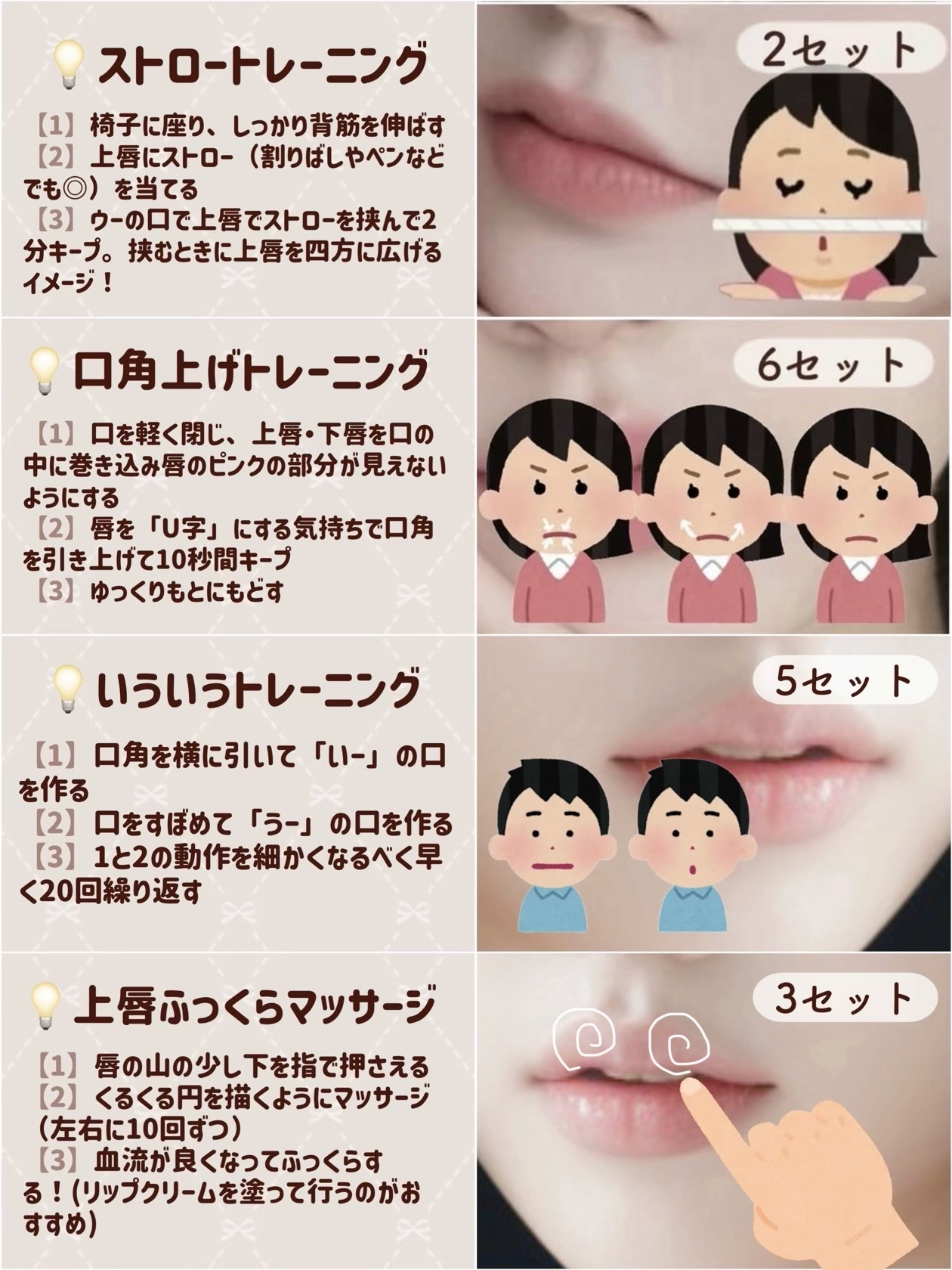 スマイリーエクササイズ/ビューティーワールド/その他スキンケアグッズを使ったクチコミ（2枚目）