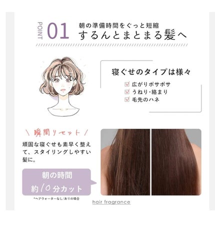 ヘアウォーター/ALLNA ORGANIC/ヘアミストを使ったクチコミ(4枚目)