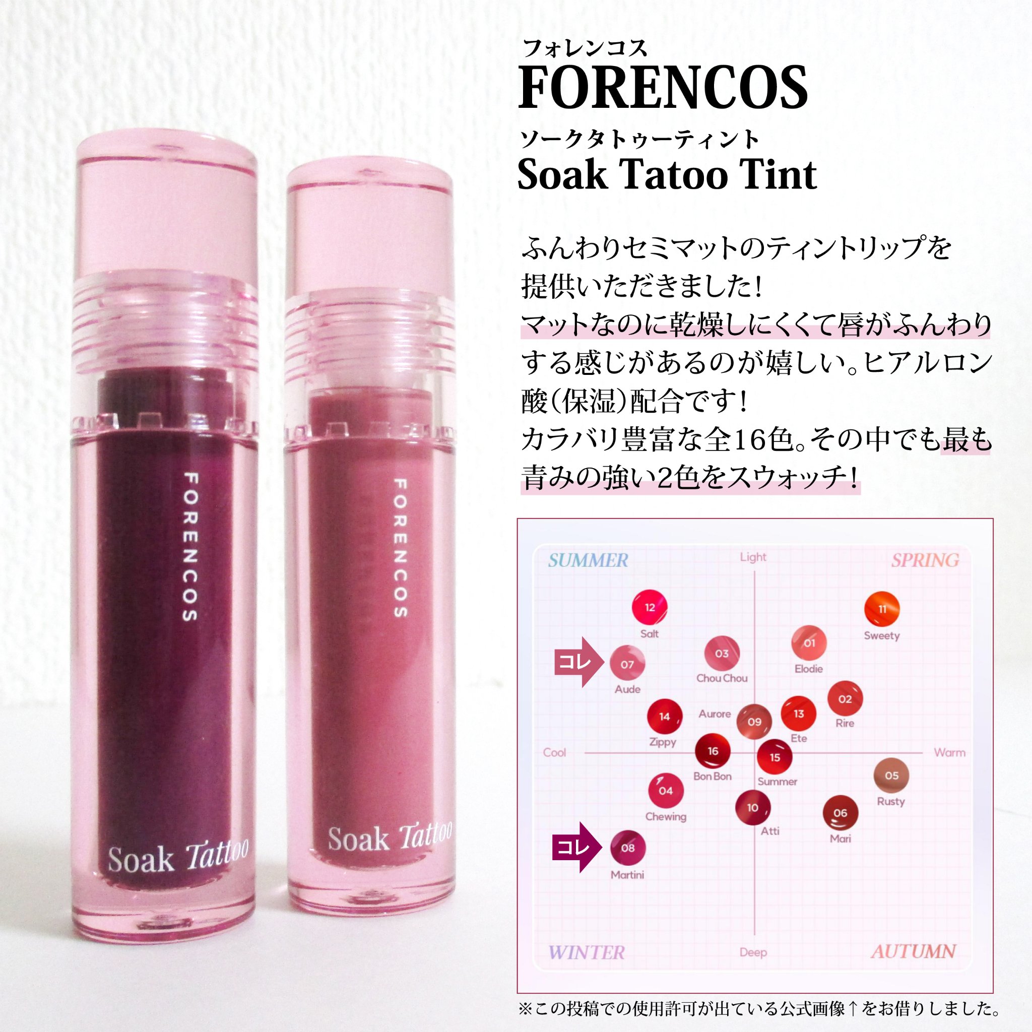 Soak Tattoo Tint/フォレンコス/リップグロスを使ったクチコミ（2枚目）