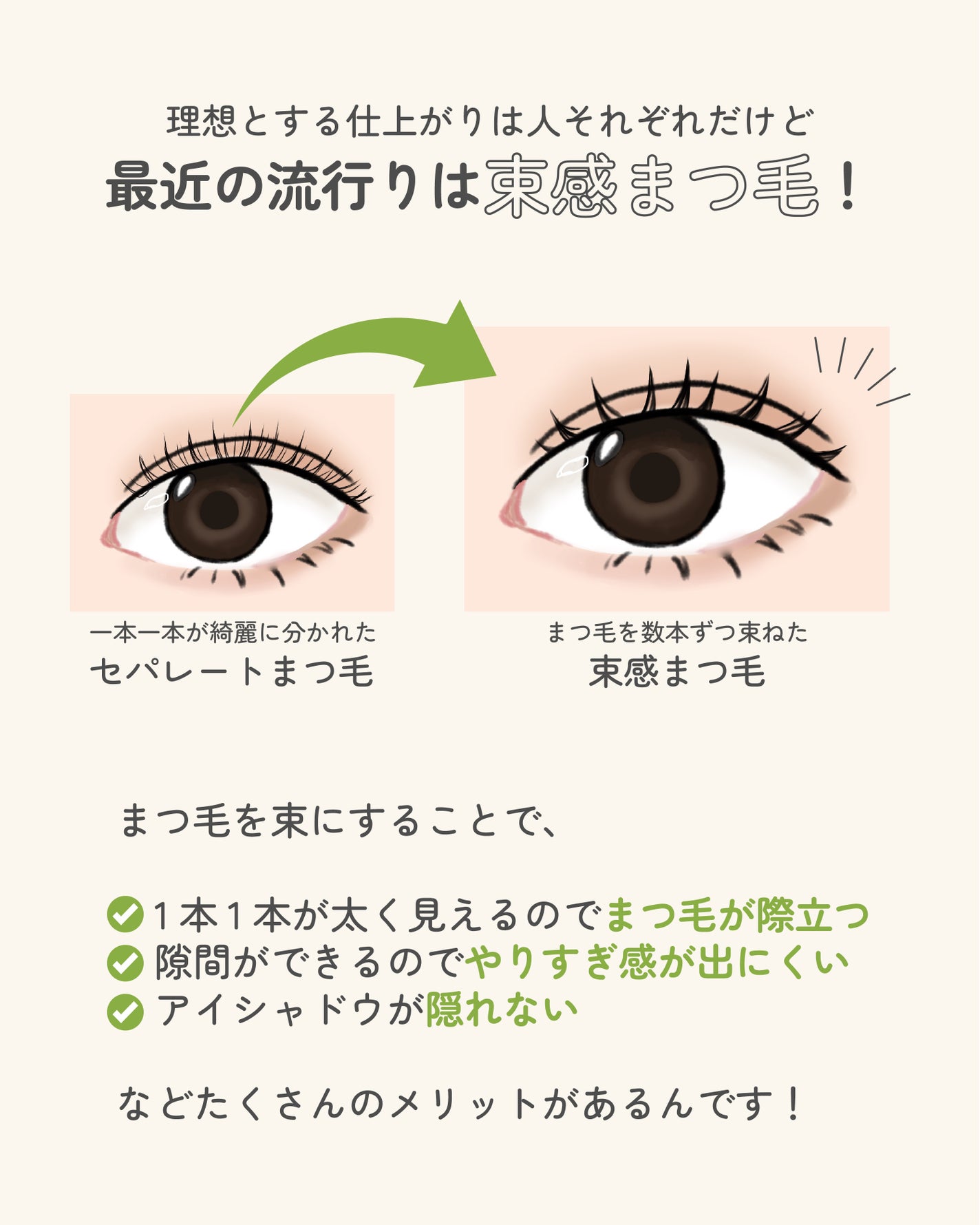 サキ🌷垢抜け初心者メイク on LIPS 「束感まつ毛可愛いから好き👀✨️ちなみに30代以上とかの大人女子..」(3枚目)