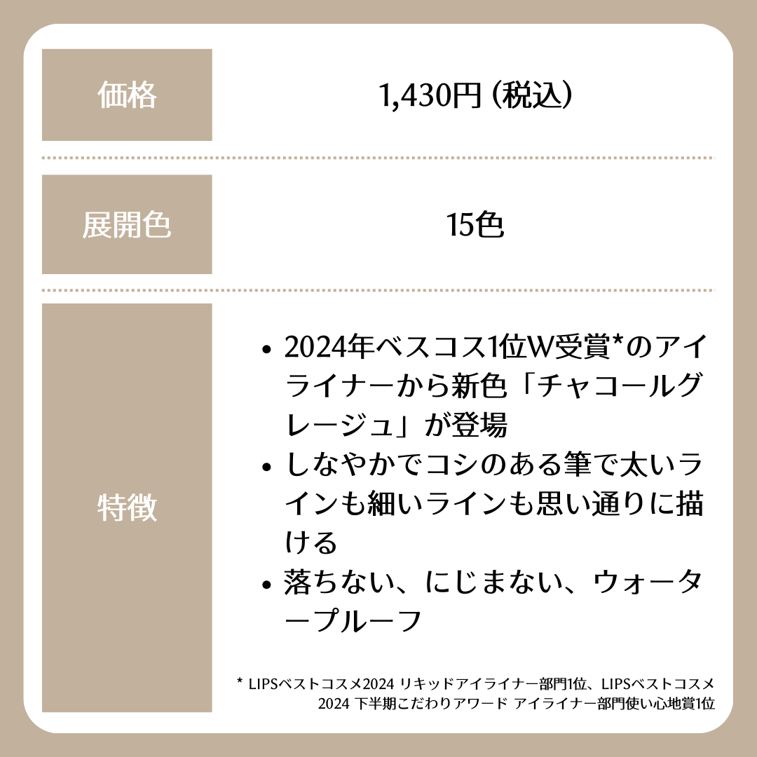 シルキーリキッドアイライナーWP/D-UP/リキッドアイライナーを使ったクチコミ（2枚目）