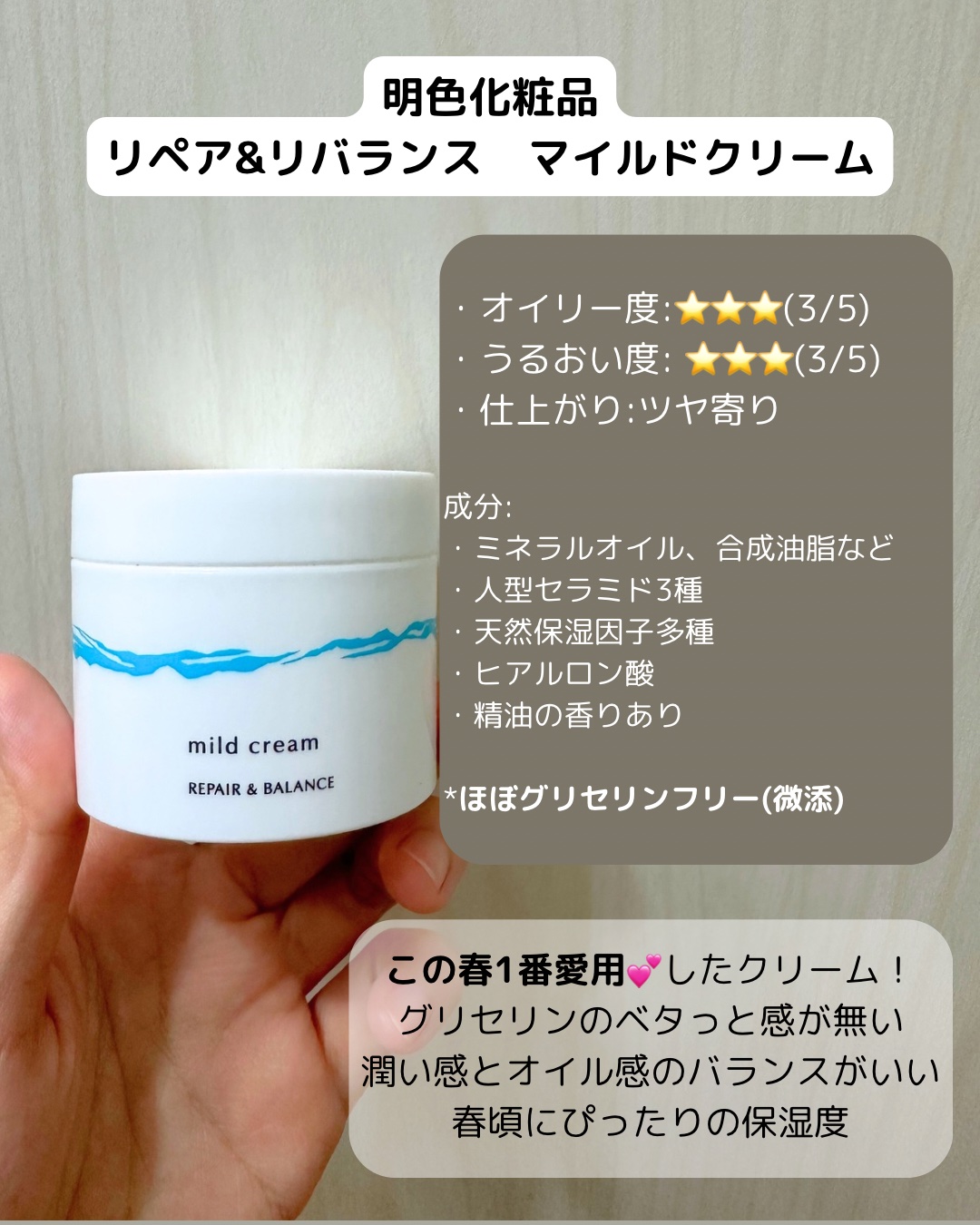 キュレル・Repair&Balance・CeraVe・The LOCOSIM・COSRX・ONE BY KOSE