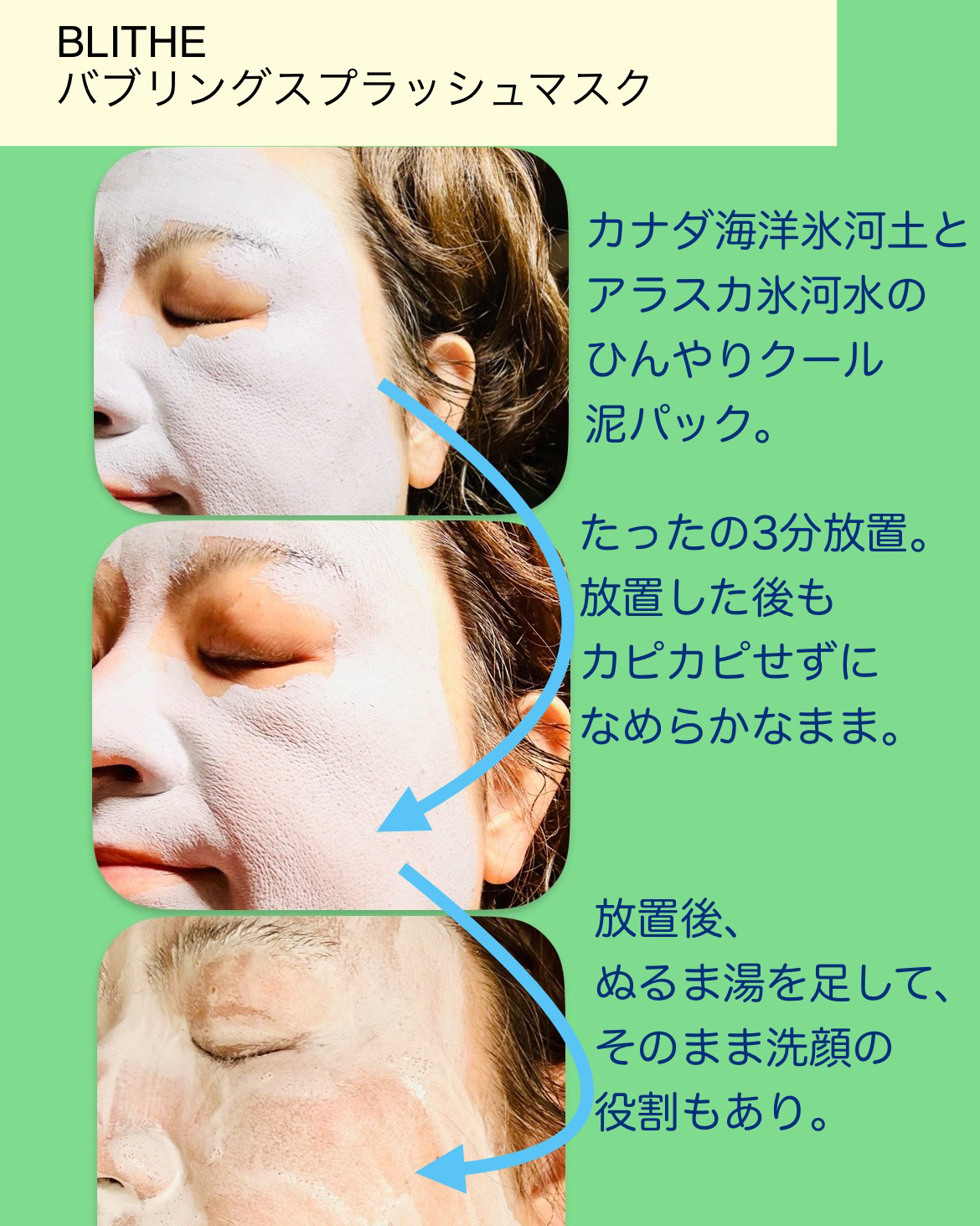 Bubbling Splash Mask Indian Glacial Mud/BLITHE/洗顔フォームを使ったクチコミ（2枚目）