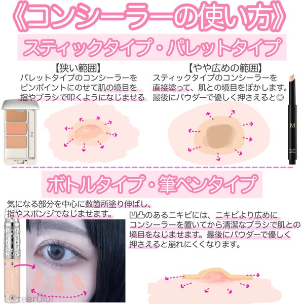 ラディアント タッチ/YVES SAINT LAURENT BEAUTE/リキッドコンシーラー by 𝐋