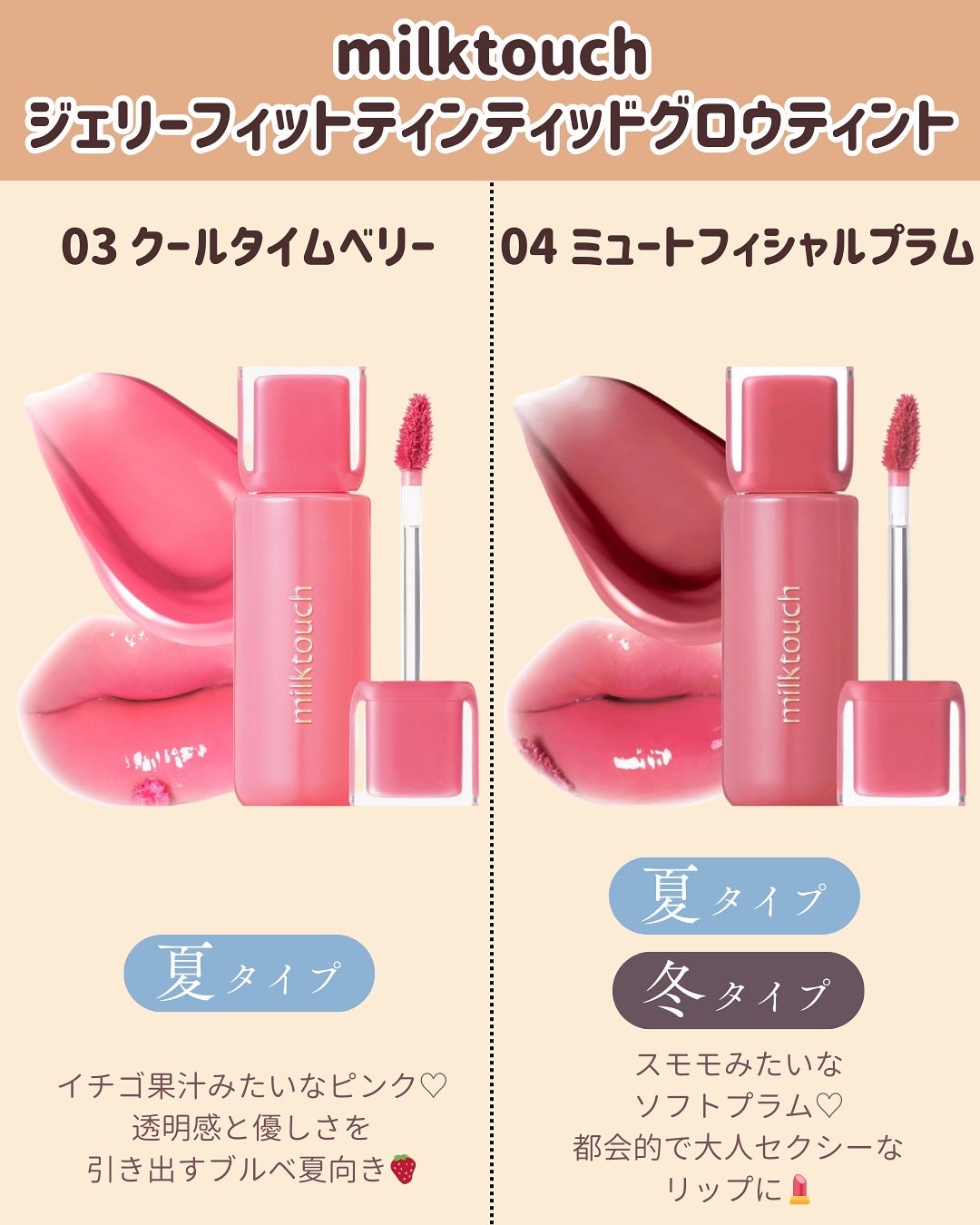 ジェリーフィットティンティッドグロウティント/Milk Touch/リップティントを使ったクチコミ(4枚目)