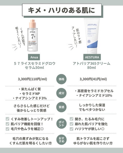 はく|韓流美容男子🧴フォロバ100 on LIPS 「\最近、顔が疲れて見える…そんな時は/たるみケアが必要なサイン..」(7枚目)