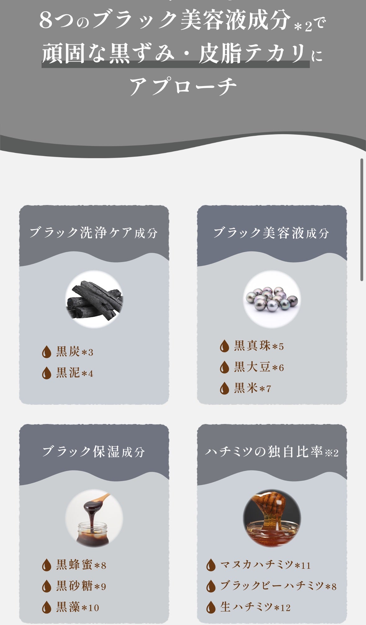 アンドハニー クレンジングバーム ブラック/&honey/クレンジングバームを使ったクチコミ(3枚目)