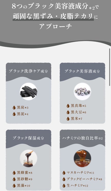アンドハニー クレンジングバーム ブラック/&honey/クレンジングバームを使ったクチコミ(3枚目)