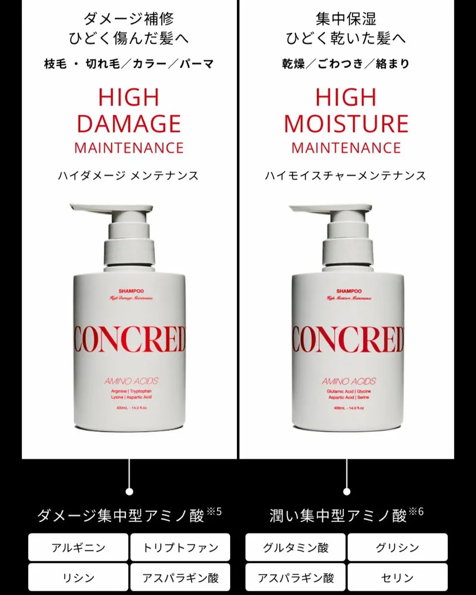 ハイモイスチャー メンテナンス シャンプー/トリートメント/matsukiyo CONCRED/市販シャンプーを使ったクチコミ（2枚目）