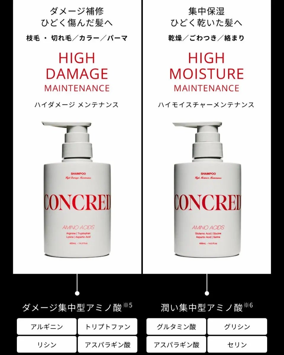 ハイモイスチャー メンテナンス シャンプー/トリートメント/matsukiyo CONCRED/市販シャンプーを使ったクチコミ(2枚目)