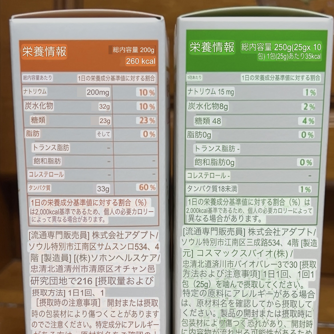 コラーゲンセンテラゼリー/FOODOLOGY/美容サプリメントを使ったクチコミ（2枚目）