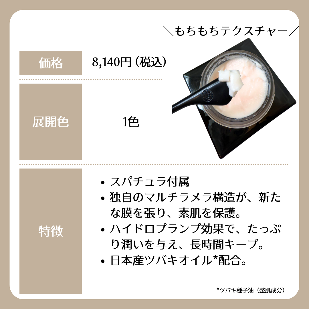 アンリミテッド ケア モチバーム ベース/shu uemura/化粧下地を使ったクチコミ（2枚目）