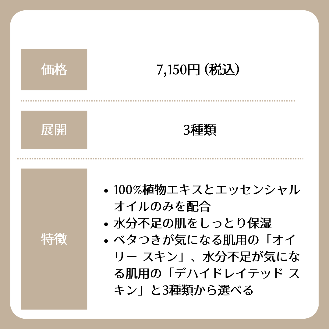 プラント フェイス オイル ドライ/エキストラドライスキン/CLARINS/フェイスオイルを使ったクチコミ（2枚目）