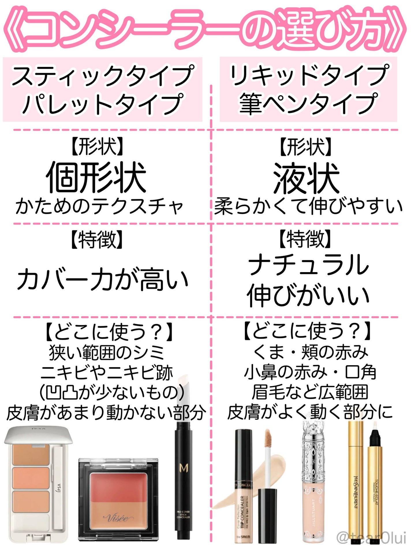 ラディアント タッチ/YVES SAINT LAURENT BEAUTE/リキッドコンシーラーを使ったクチコミ(3枚目)