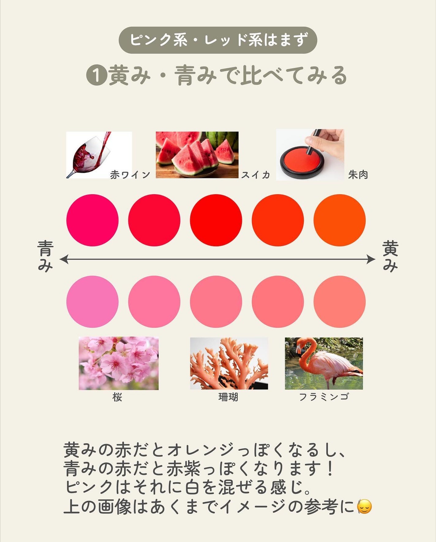 サキ🌷垢抜け初心者メイク on LIPS 「赤って1色じゃないから🕵🏻♀️身近な食べ物とかで例えると分か..」(5枚目)