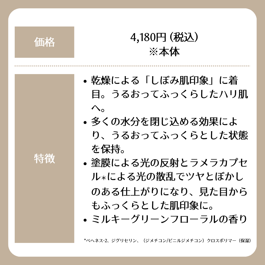 グラマストミルクドロップ 本体80mL/DEW/乳液を使ったクチコミ（2枚目）
