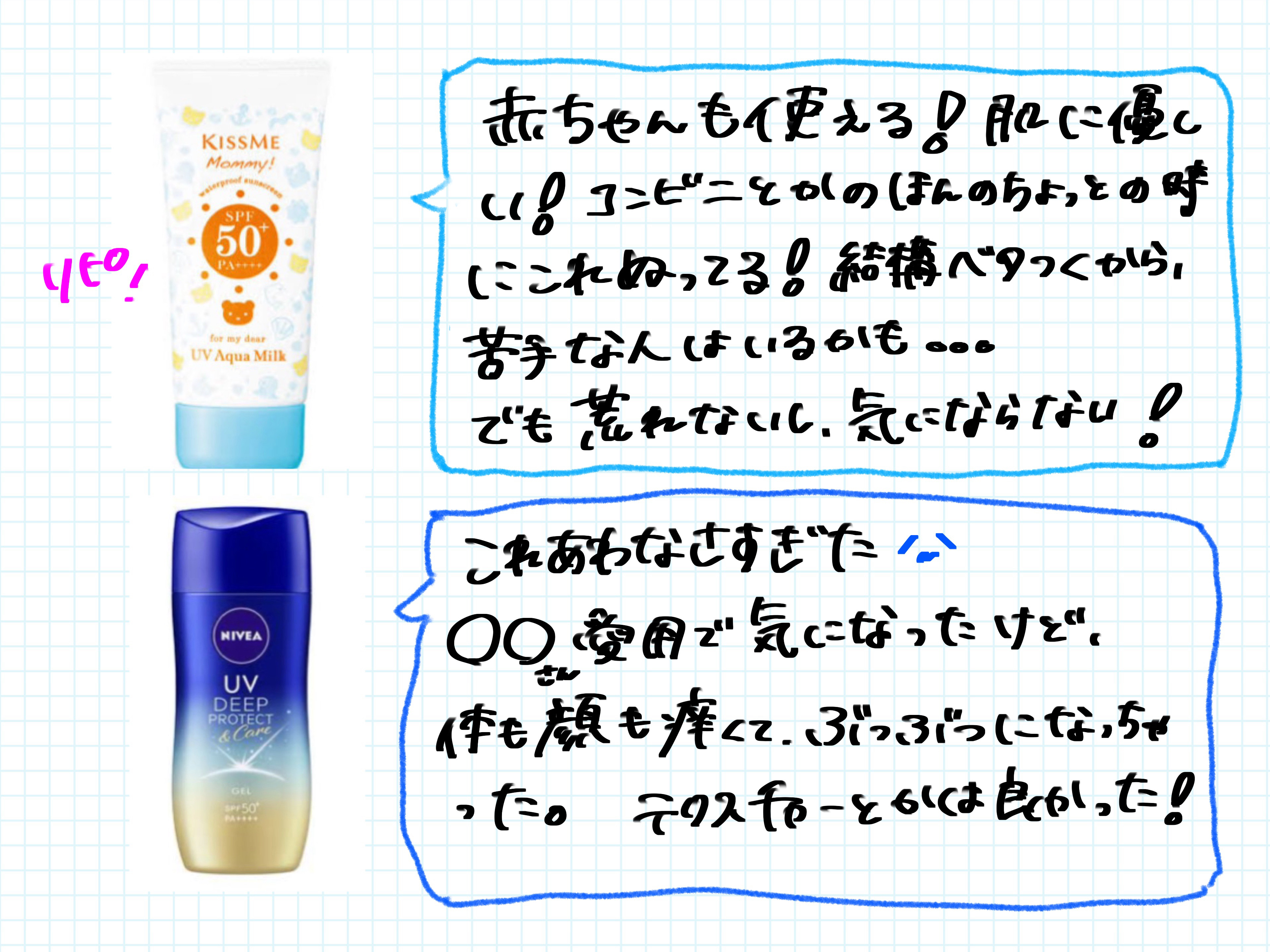 を使ったクチコミ（3枚目）