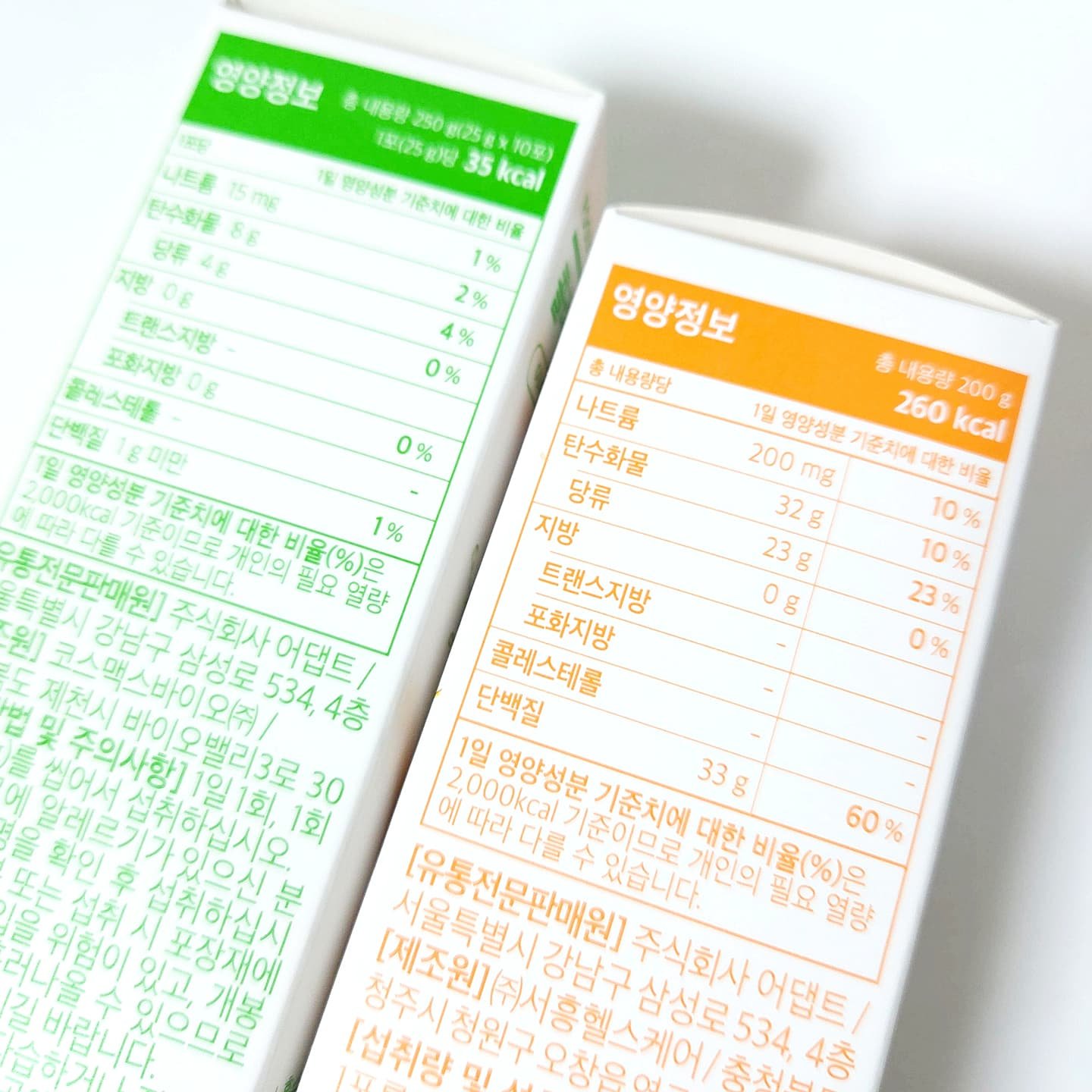 コラーゲンセンテラゼリー/FOODOLOGY/美容サプリメントを使ったクチコミ（2枚目）