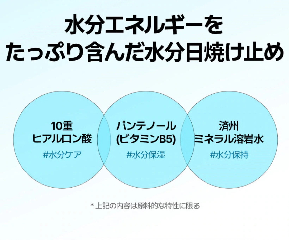 アーバン シェード クールカーミング 水分サン/DEWYTREE/日焼け止め・UVケアを使ったクチコミ（3枚目）