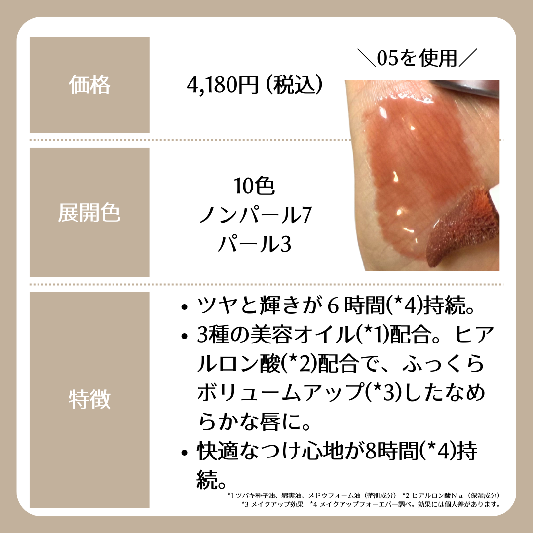 スーパーブースト リップグロス 05/MAKE UP FOR EVER/リップグロスを使ったクチコミ（2枚目）