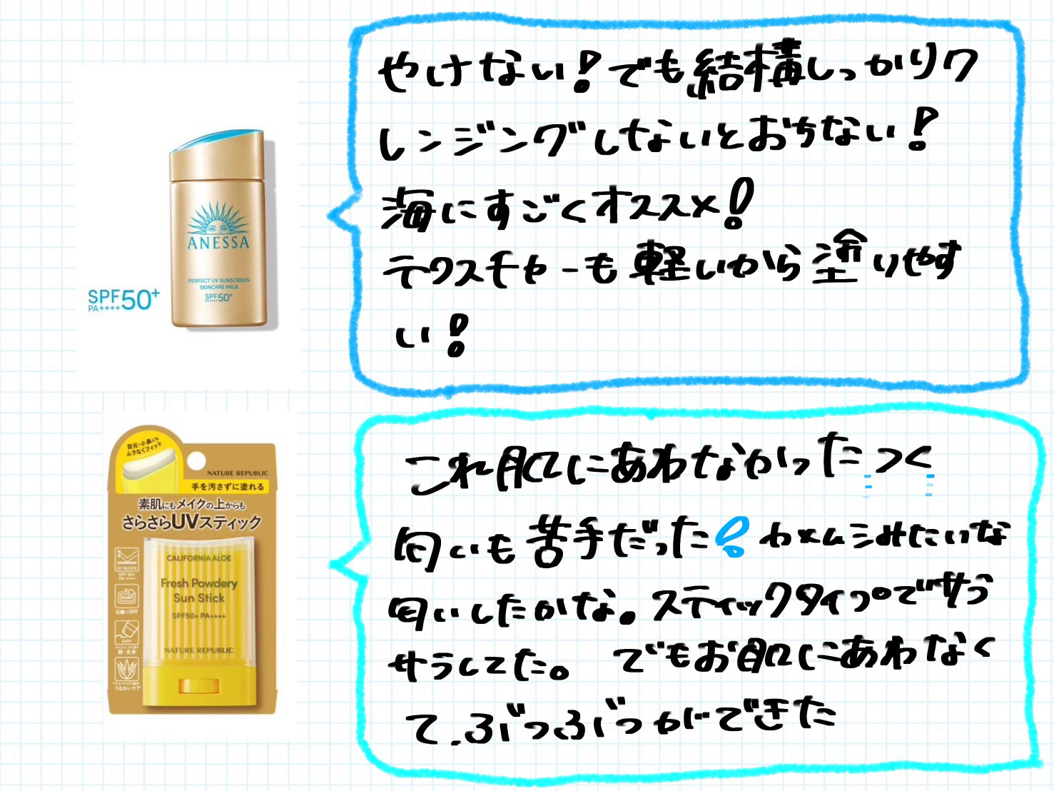 を使ったクチコミ（2枚目）