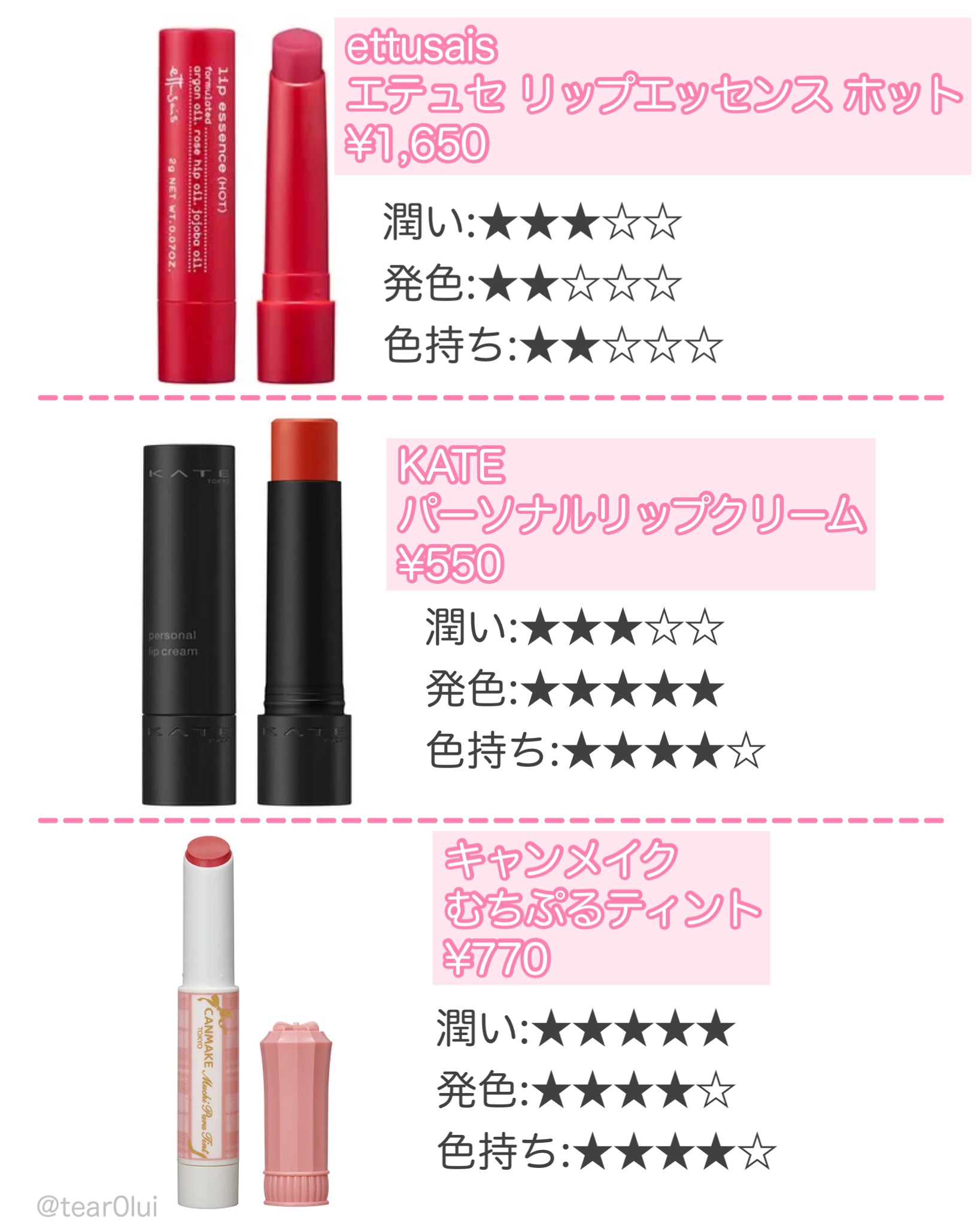 ニベア リッチケア＆カラーリップ/ニベア/リップクリームを使ったクチコミ（3枚目）