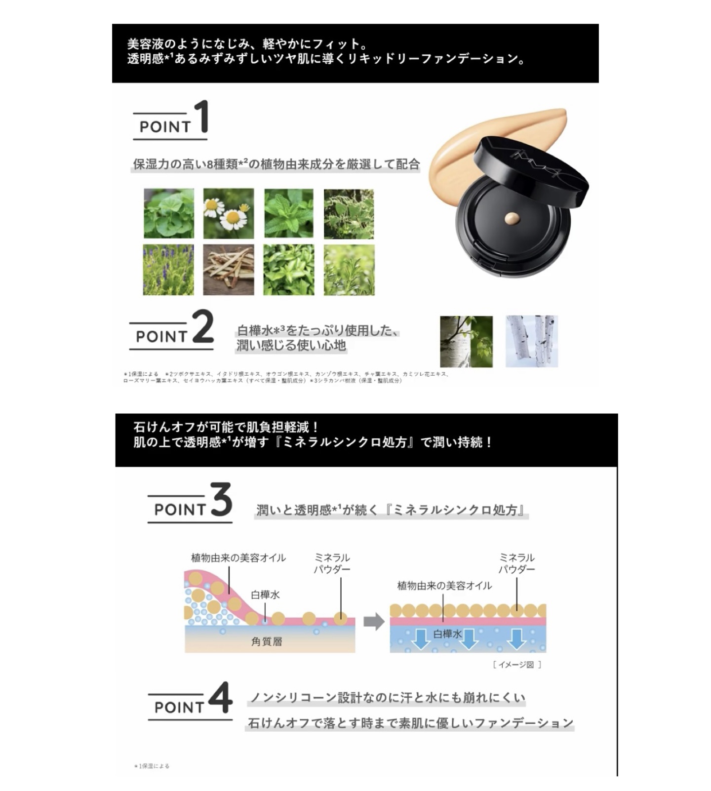 ミネラルリキッドリー ファンデーション SPF22 PA++/MiMC/リキッドファンデーションを使ったクチコミ（2枚目）