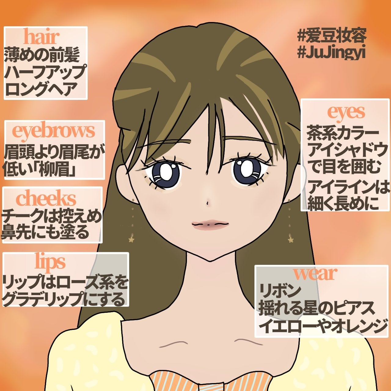 リップスティック N/PAUL & JOE BEAUTE/口紅を使ったクチコミ(3枚目)