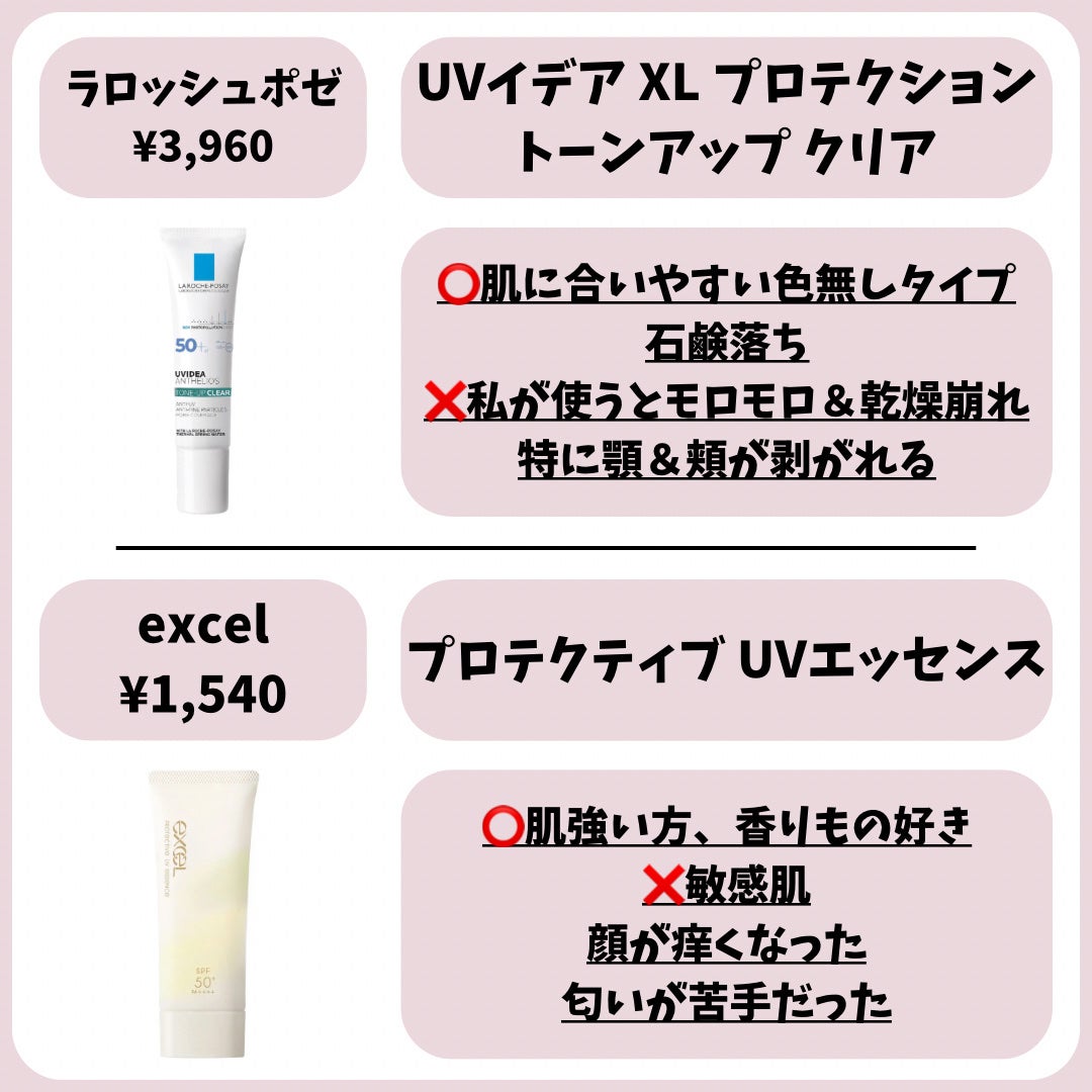 マーメイドスキンジェルUV/キャンメイク/日焼け止めジェルを使ったクチコミ(5枚目)