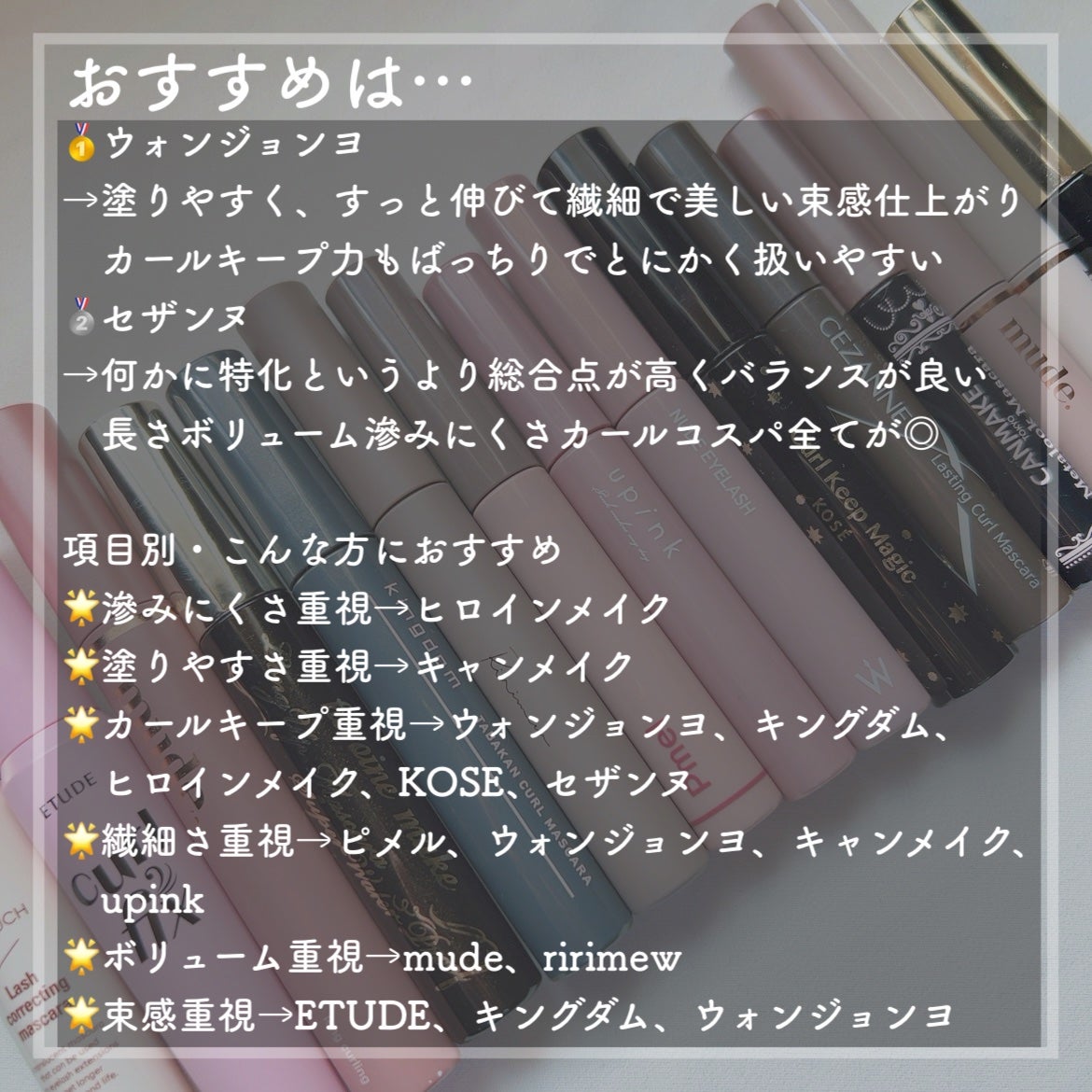 ロングUPマスカラ スーパーWP/ヒロインメイク/マスカラを使ったクチコミ(9枚目)