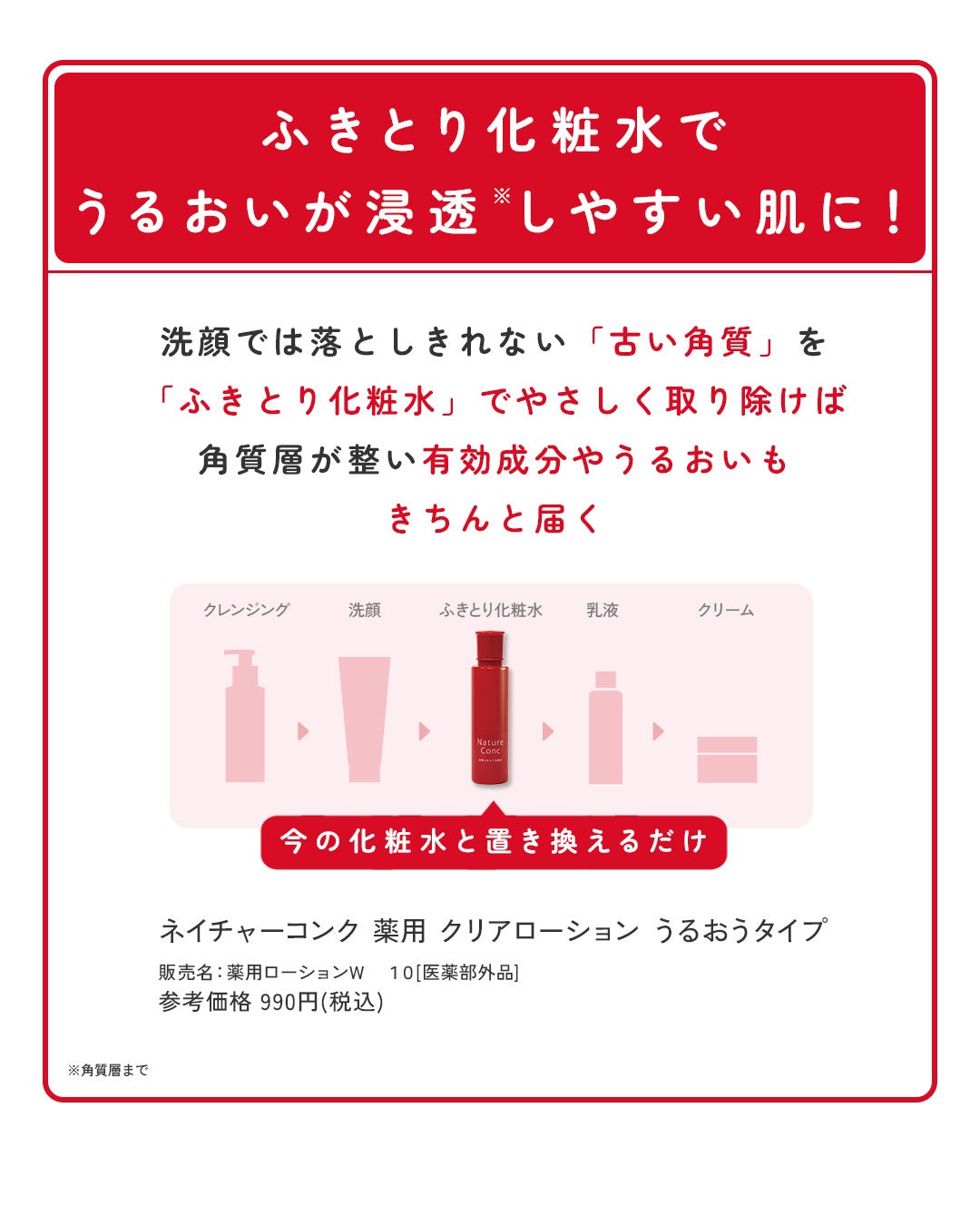 ネイチャーコンク 薬用クリアローション/ネイチャーコンク/拭き取り化粧水を使ったクチコミ(4枚目)