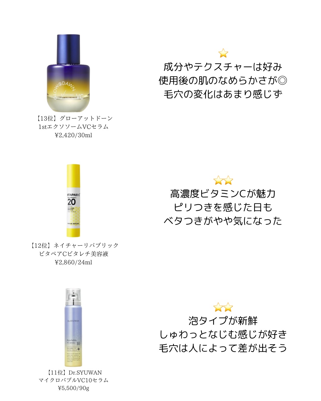 ハイジャンプ30/SISI/美容液を使ったクチコミ（2枚目）