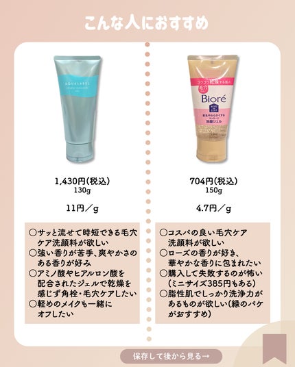 おうちdeエステ 肌をやわらかくする マッサージ洗顔ジェル /ビオレ/その他洗顔料を使ったクチコミ(4枚目)